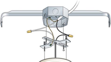 does a light fixture need a junction box|mounting light fixtures to boxes.